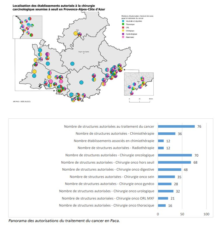 Carte établissements chirurgie carcinologique