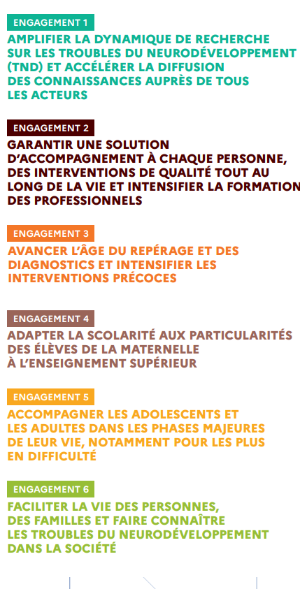 Engagements stratégie autisme